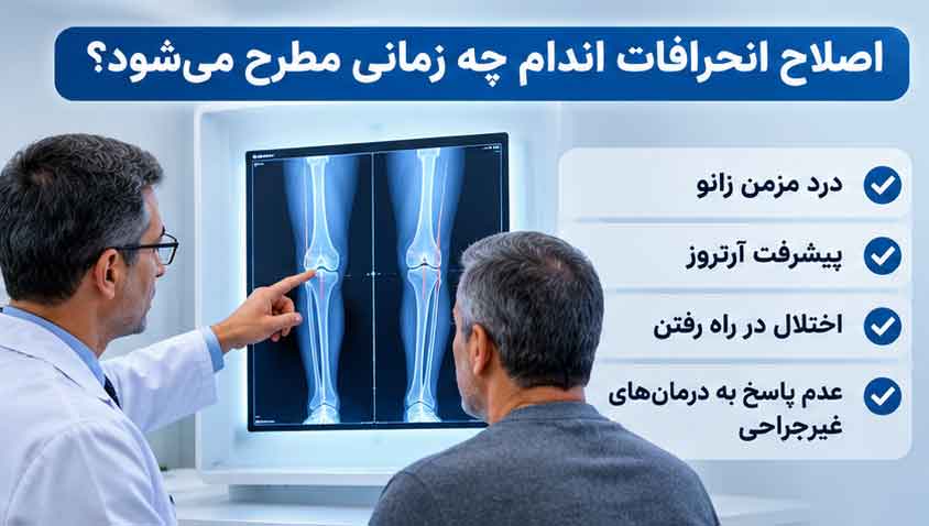 اصلاح انحرافات اندام چه زمانی مطرح می‌شود؟